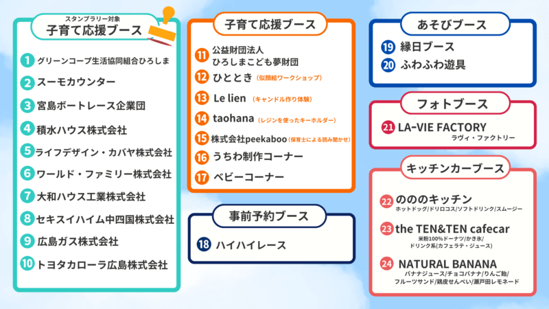 会場マップ２